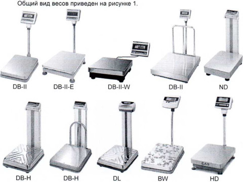 Весы напольные DB-II, DB-H, DL, ND, BW, HD 