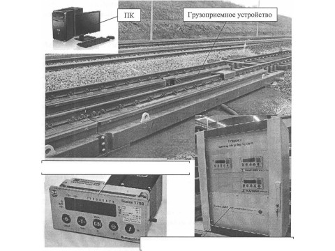 Весы вагонные TRAPPER SCALEX 