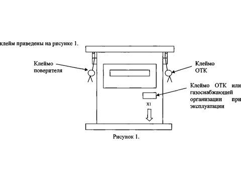 Счетчики газа ультразвуковые РБГ 
