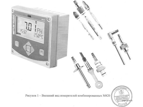 Измерители комбинированные М420 