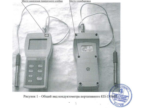 Кондуктометры портативные КП-150МИ 