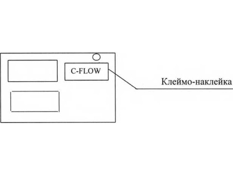 Вычислители C-FLOW 