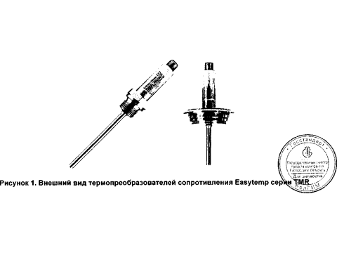 Термопреобразователи сопротивления Easytemp серии TMR 