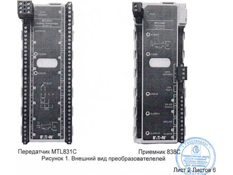 Преобразователи измерительные многоканальные MTL830C 