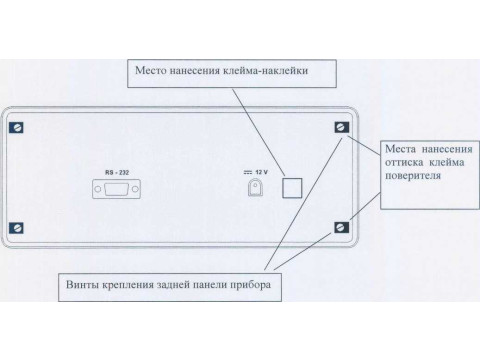 Анализаторы акустического шума Маном-4 