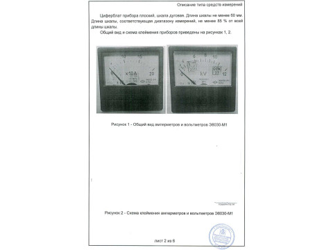 Амперметры и вольтметры Э8030-М1 