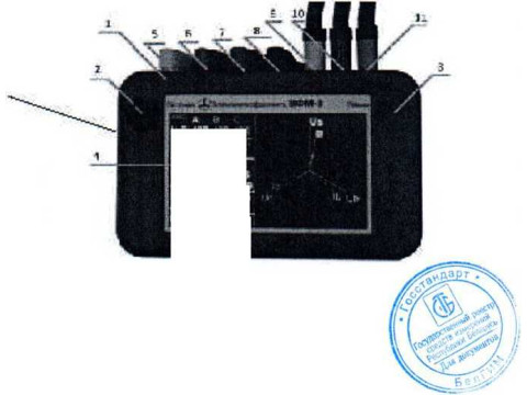 Вольтамперфазометры ВФМ-3 