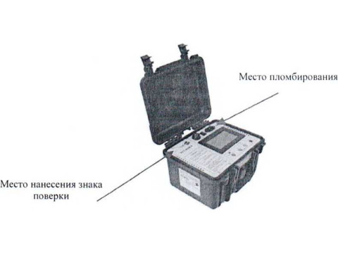 Микроомметры РЕТ-МОМ.2 