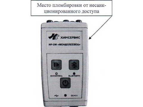 Измерители-регистраторы напряжений трехканальные ИР-2М "Менделеевец" 