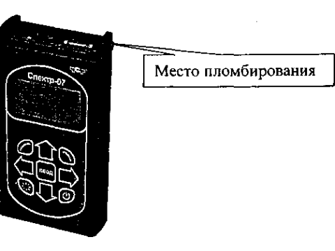 Анализаторы характеристик электрических сигналов "Спектр-07" 