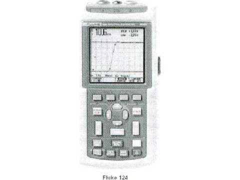 Осциллографы-мультиметры Fluke серии 12X 