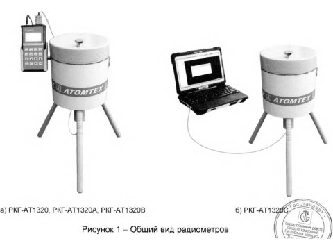 Гамма-радиометры РКГ-АТ1320 