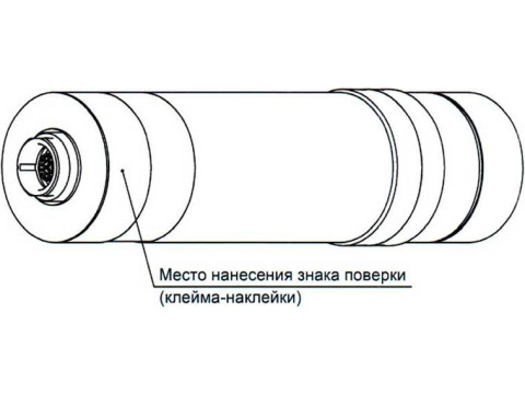 Блоки детектирования гамма-излучения БДКГ-230 