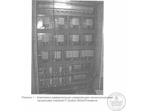 Комплексы измерительные управляющие технологическими процессами Industrial IT System 800xA/Freelance 