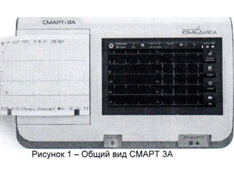 Электрокардиографы серии СМАРТ 