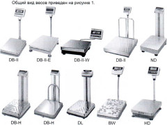 Весы напольные DB-II, DB-H, DL, ND, BW, HD 