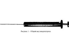 Микрошприцы для газовой хроматографии серии SGE-Chromatec 