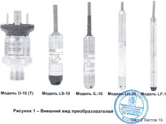 Преобразователи давления измерительные WIKA 