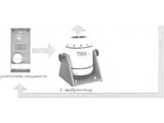 Виброустановки поверочные DVC-500 
