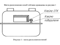 Счетчики газа Г4 "Берестье" 