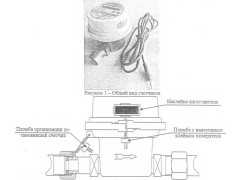 Счетчики газа малогабаритные СГМ-1,6 