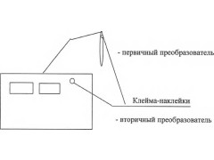 Кондуктометры МС 226 