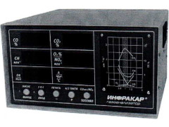 Газоанализаторы ИНФРАКАР 