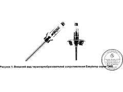 Термопреобразователи сопротивления Easytemp серии TMR 