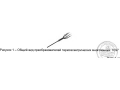 Преобразователи термоэлектрические многозонные ТС97 