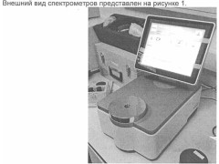 Фурье-спектрометры инфракрасные TANGO 