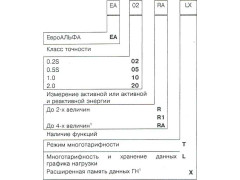 Счетчики электроэнергии многофункциональные типа ЕвроАЛЬФА 
