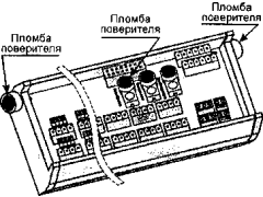 Преобразователи измерительные "ПРИЗ" 