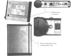 Анализаторы систем связи AnCom TDA-9 