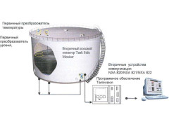Системы измерительные информационные Tankvision 