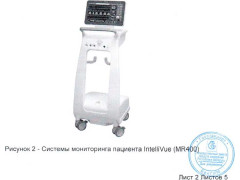 Системы мониторинга пациента Expression 
