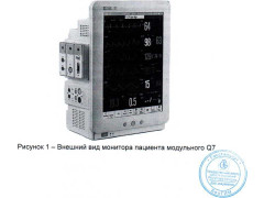 Мониторы пациента модульные серии Q 