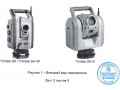 Тахеометры электронные серии Trimble S  (Фото 3)