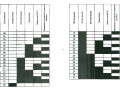 Весы электронные тензометрические для статического взвешивания Т (Фото 1)