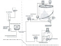 Системы измерительно-управляющие для учета нефтепродуктов в резервуарах RTG  (Фото 1)