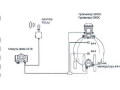Системы измерительно-управляющие для учета нефтепродуктов в резервуарах RTG  (Фото 5)