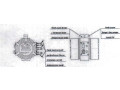 Блоки коррекции объема газа измерительно-вычислительные БК (Фото 2)