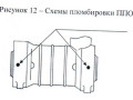 Счетчики жидкости СЖ (Фото 7)
