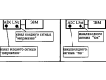 Системы регистрации, обработки и хранения спектрометрической информации "Юнихром 97" (Фото 2)