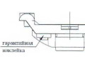 Сигнализаторы горючих газов СГГ-6М (Фото 5)