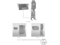 Хроматографы газовые серии PGC (Фото 1)