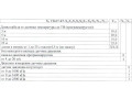 Тепловычислители ТВ-07-К7 (Фото 1)