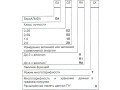 Счетчики электроэнергии многофункциональные типа ЕвроАЛЬФА  (Фото 1)