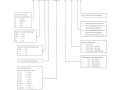 Счетчики электрической энергии ГАММА 3 (Фото 1)