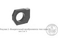 Преобразователи измерительные тока серий ТС, TI, TP, TCM, TCB (Фото 2)