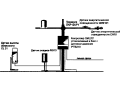 Системы измерительные информационные метеорологические MAWS (Фото 2)